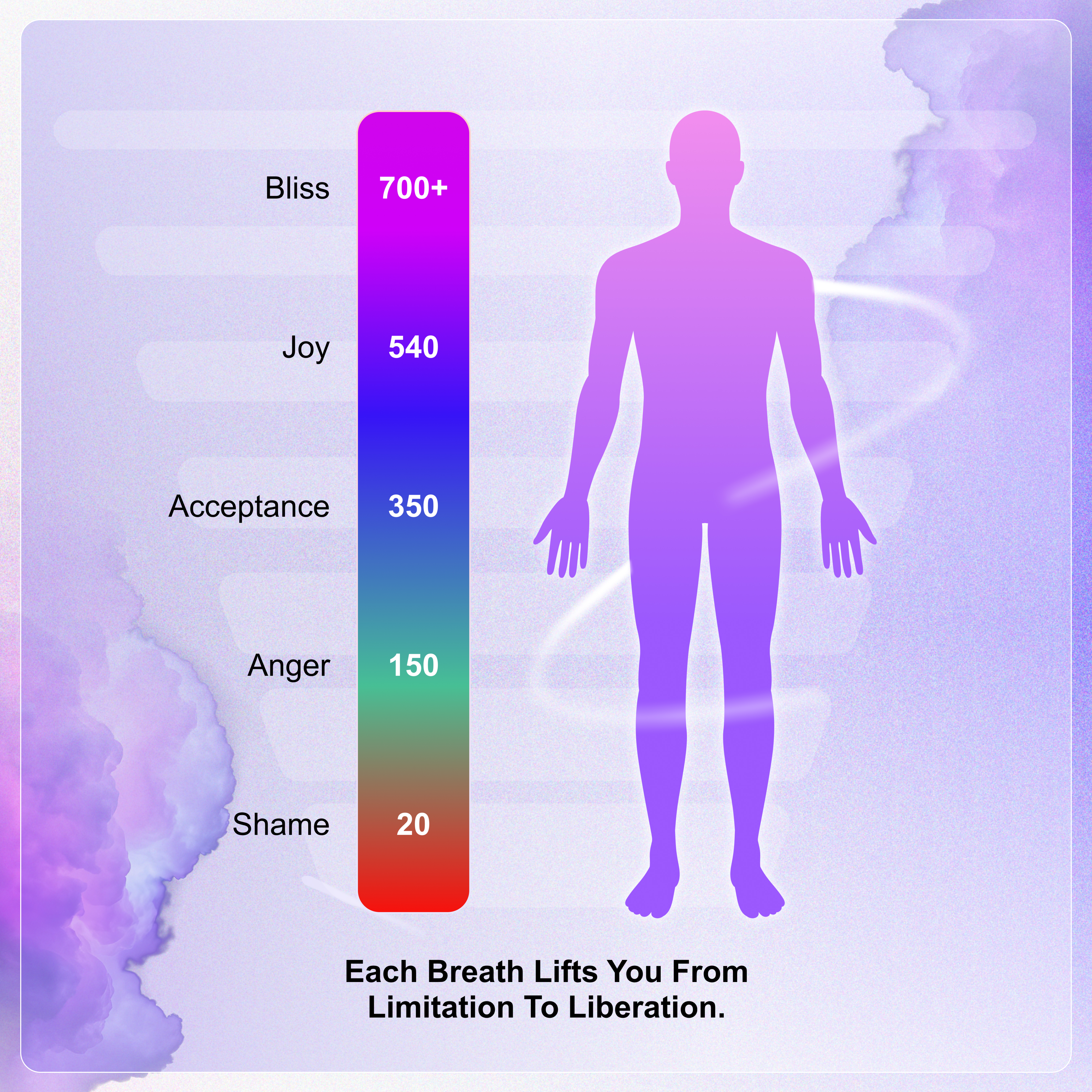 Niraj_SOMA Breath App_Ads (1) Niraj_SOMA Breath App_Ads (1)